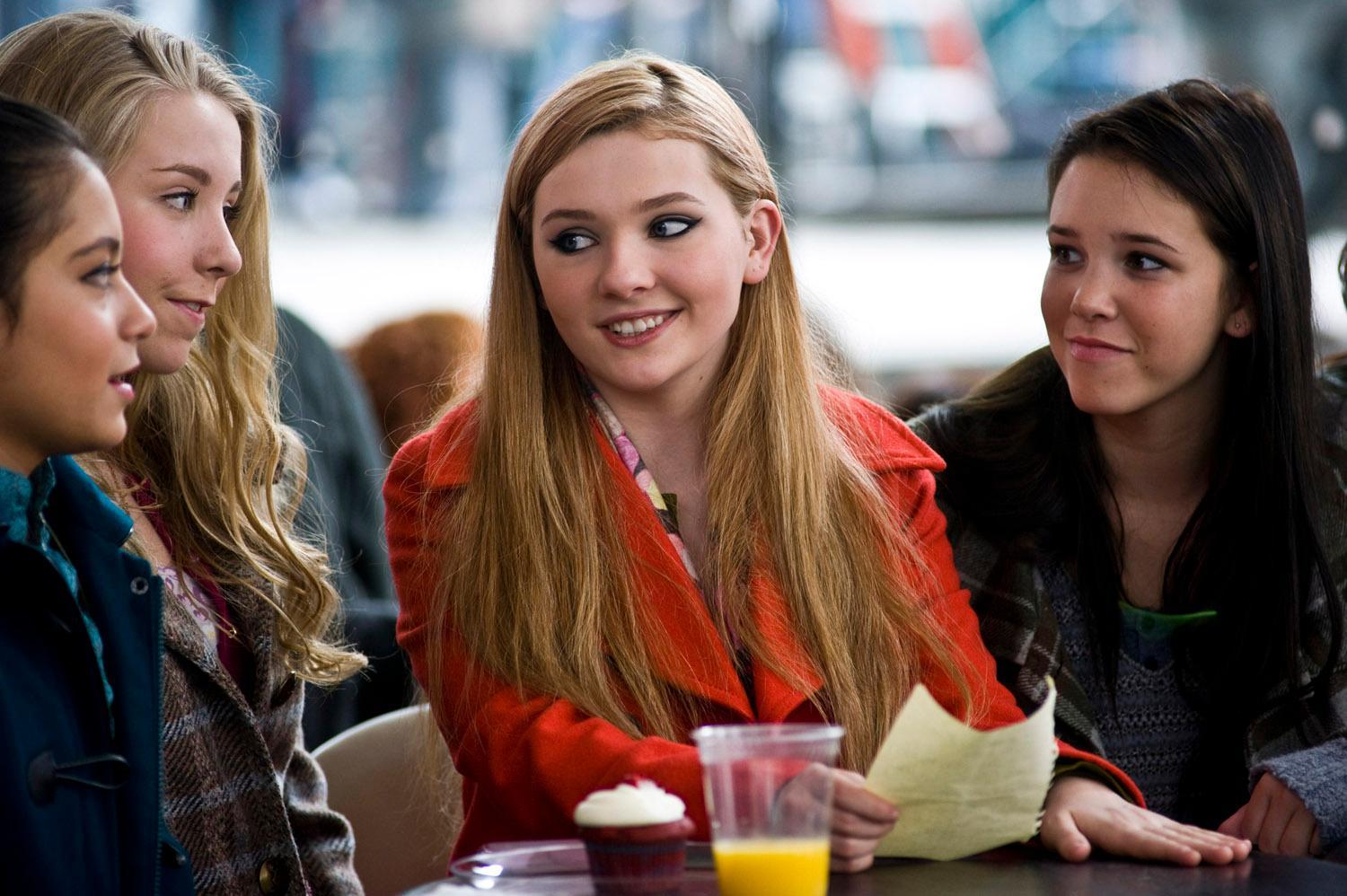 Abigail Breslin